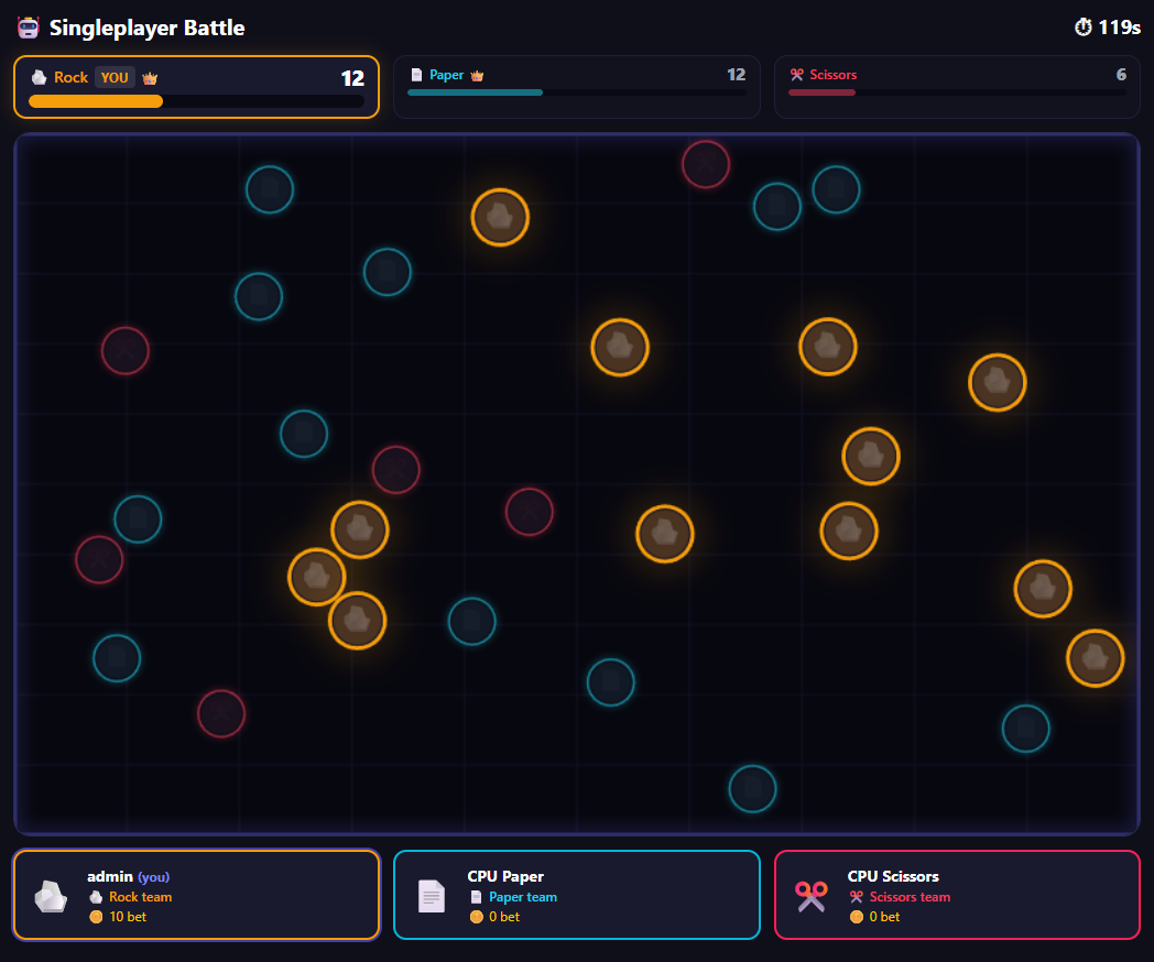 RPS Battle arena — singleplayer mode in progress